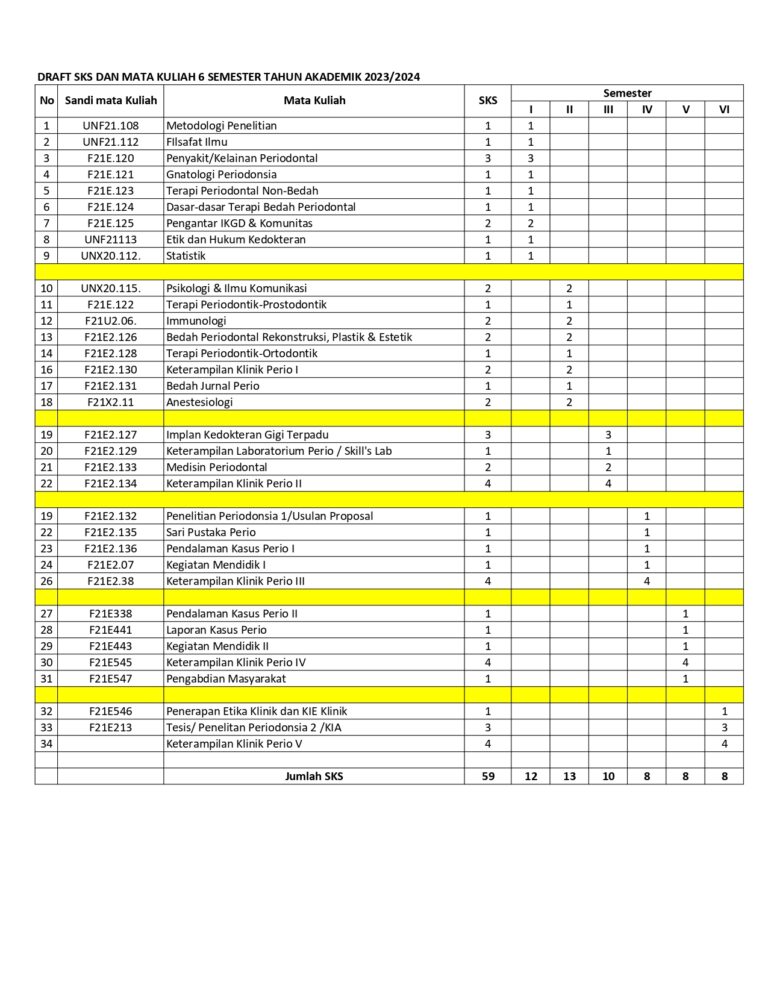 KURIKULUM 2023 - 6 SEMESTER_page-0001