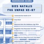 Dies Natalis ke-67 FKG Unpad